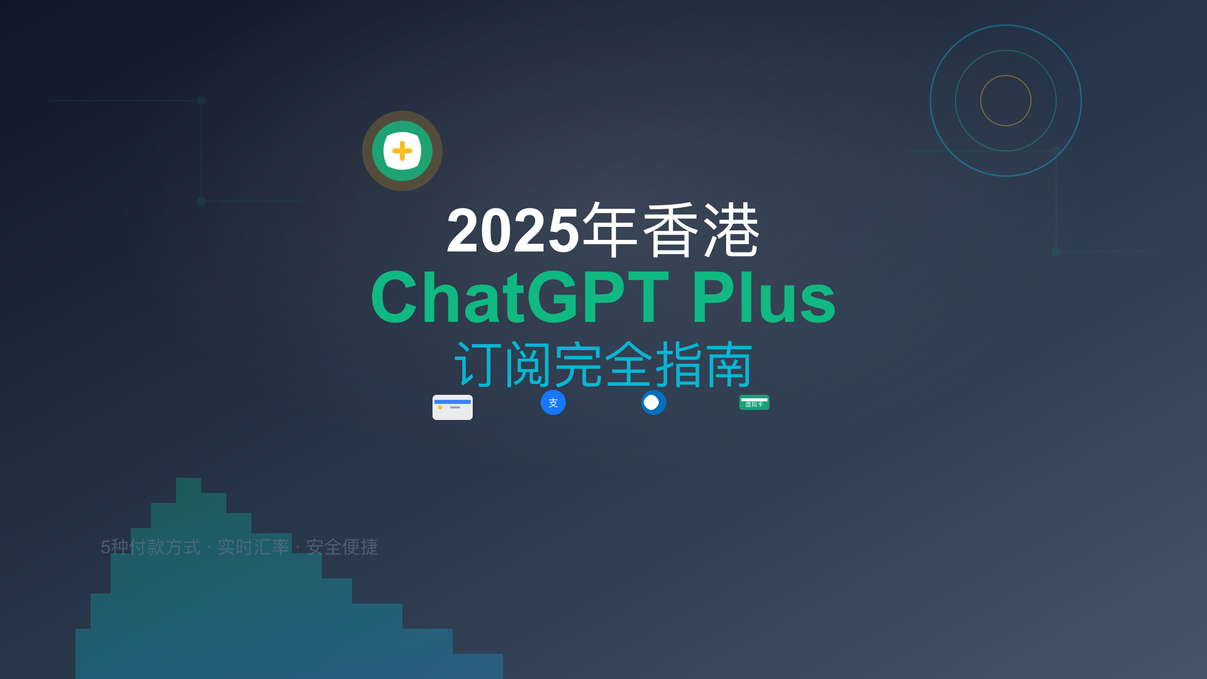 2025年香港ChatGPT Plus订阅完全指南