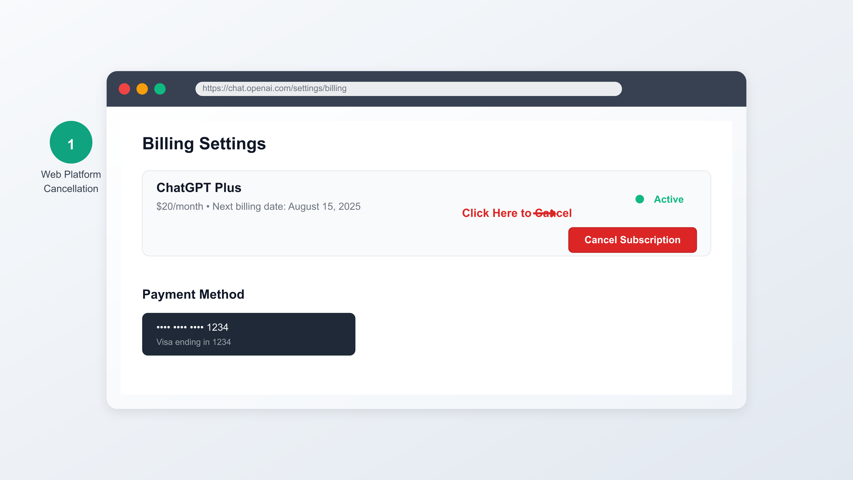 Web Platform Cancellation Process