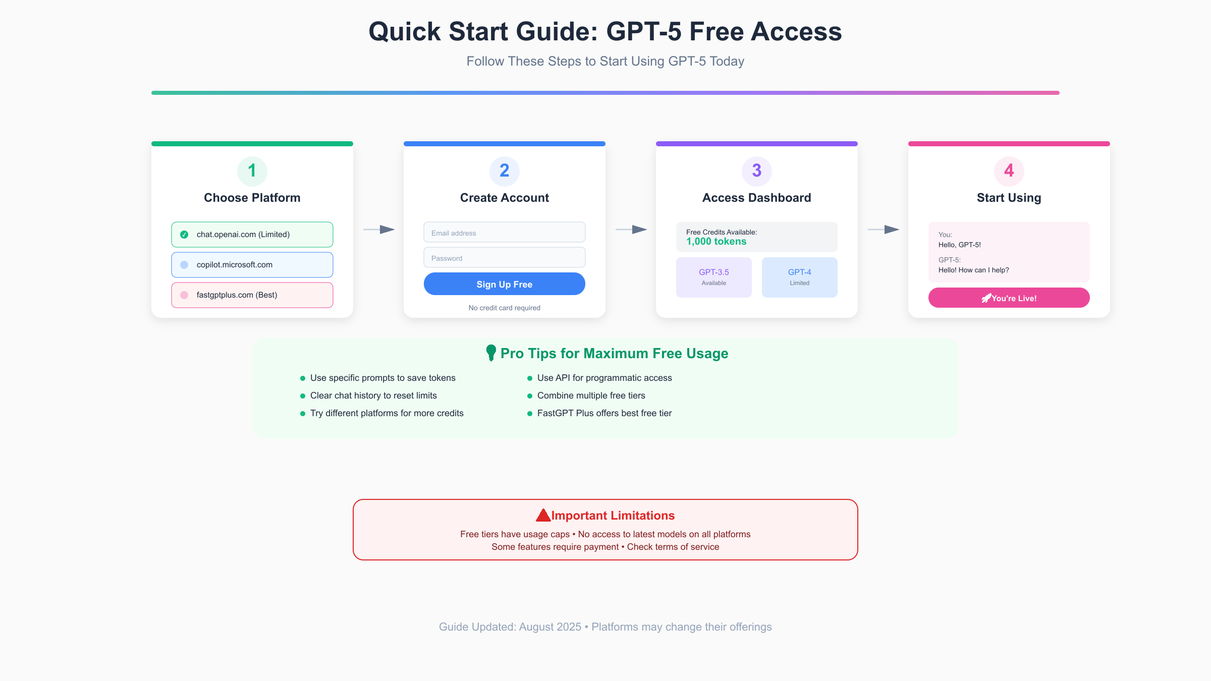 Quick Start Guide