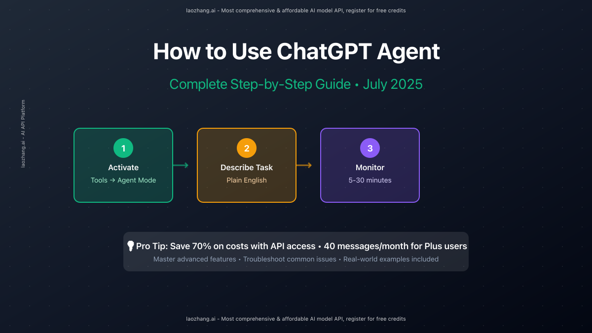 How to Use ChatGPT Agent - Complete Tutorial Guide