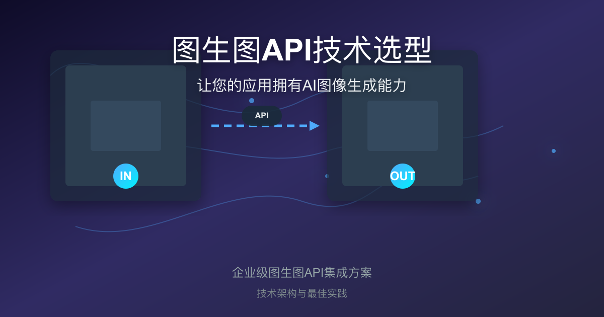 图生图API服务功能与效果对比