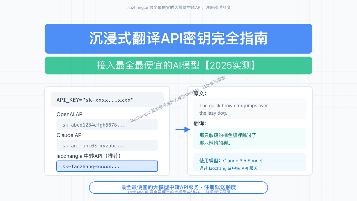 沉浸式翻译API密钥配置指南