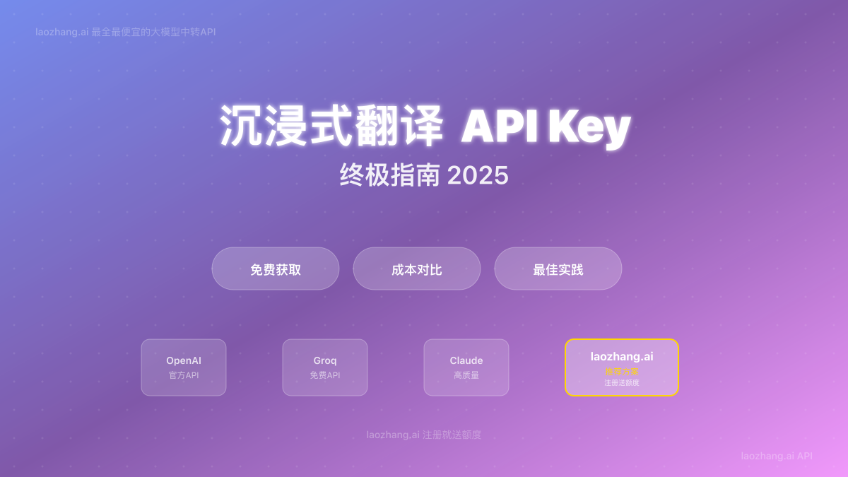 沉浸式翻译API Key终极指南封面图