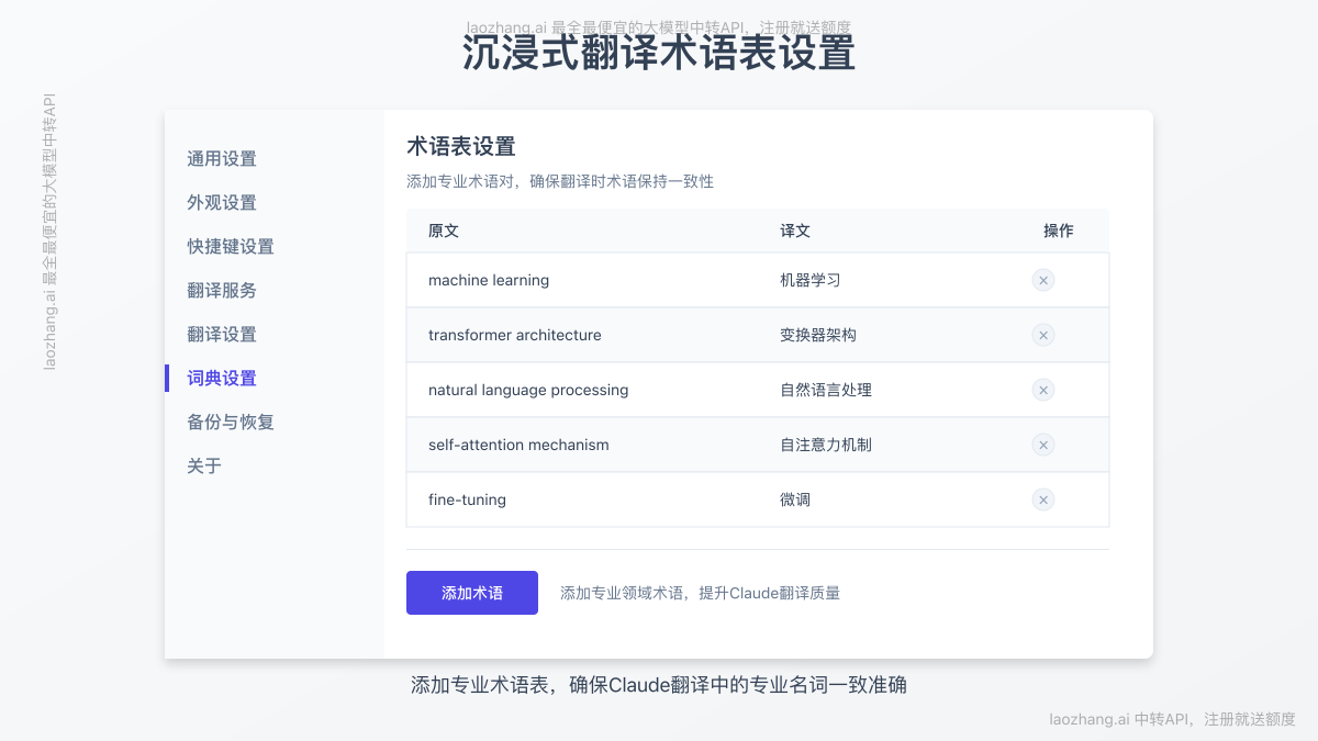 沉浸式翻译术语表设置