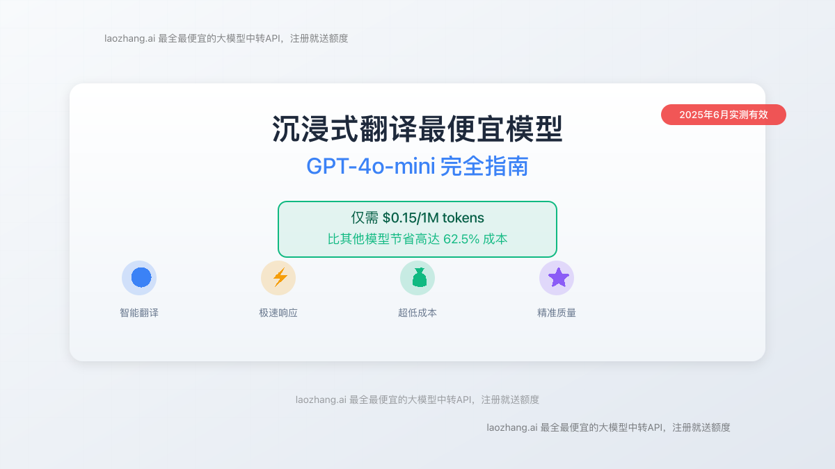 GPT-4o-mini沉浸式翻译配置封面图