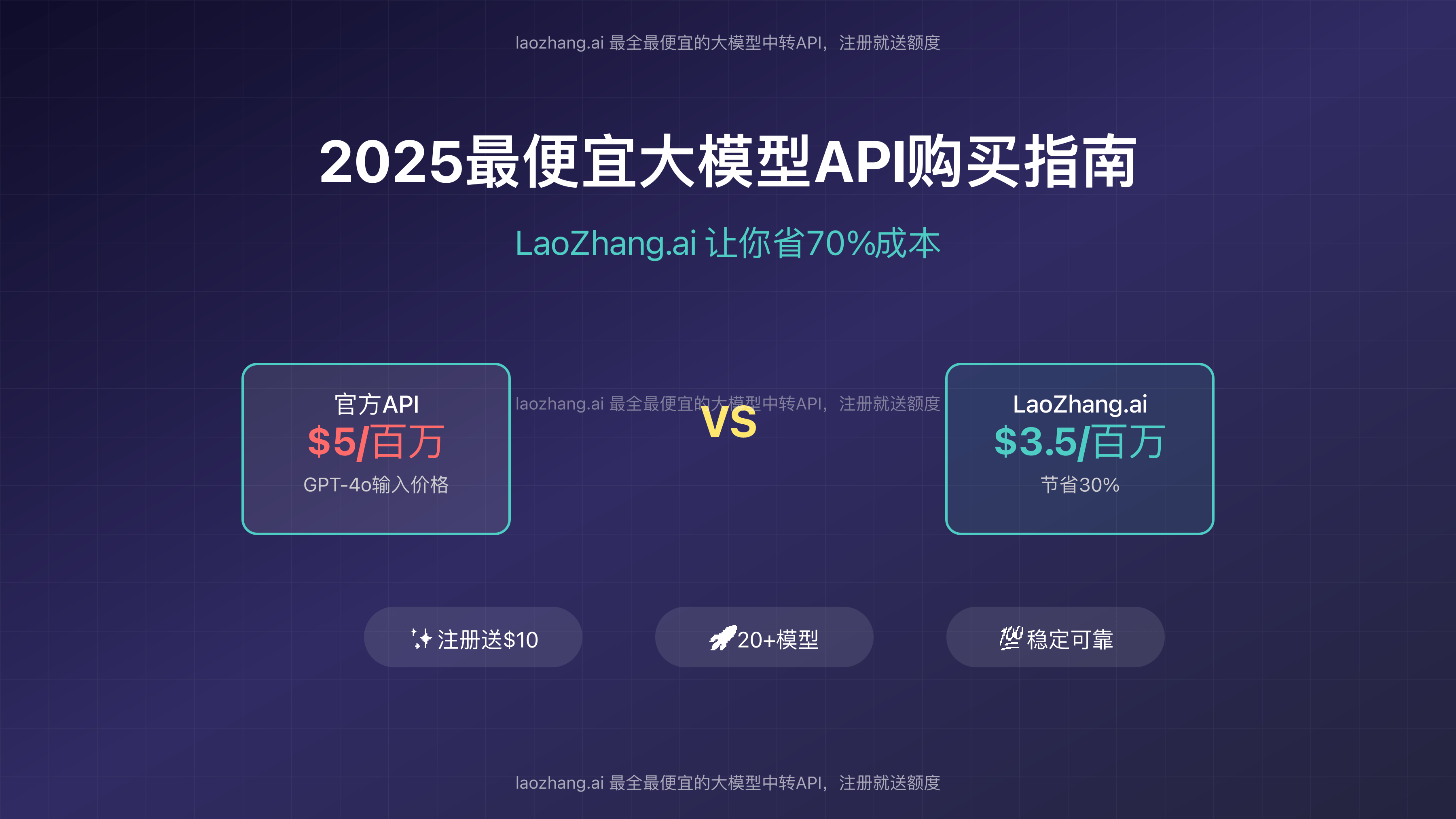 LaoZhang.ai API价格对比和优势展示