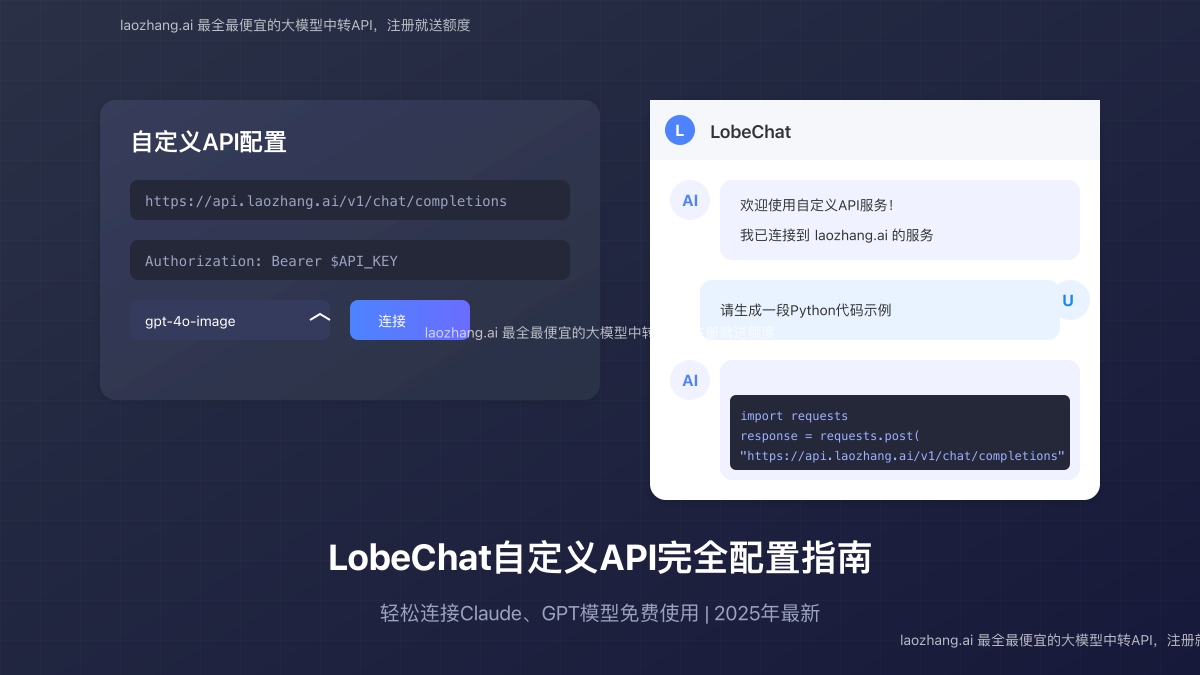 LobeChat自定义API配置指南封面