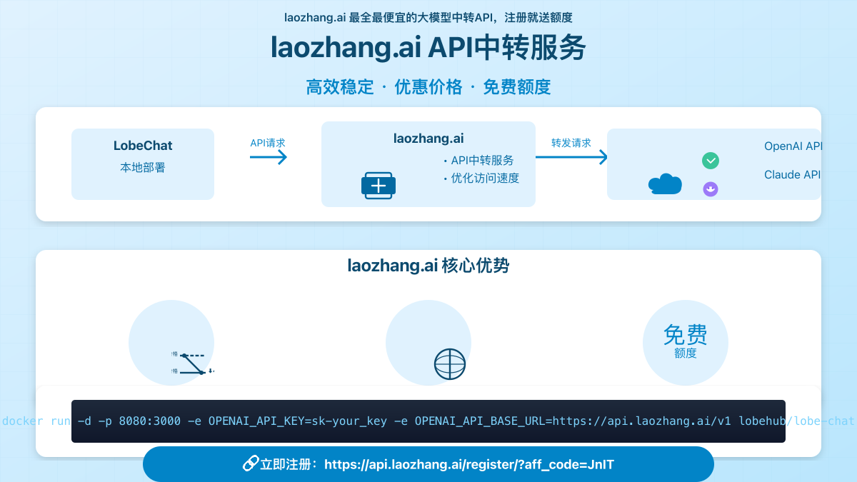 laozhang.ai API中转服务介绍