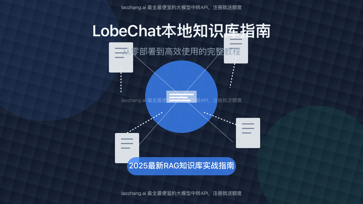 LobeChat本地知识库搭建指南封面图