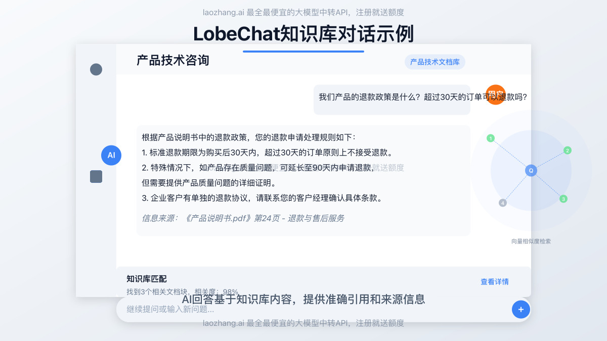 LobeChat在对话中使用知识库