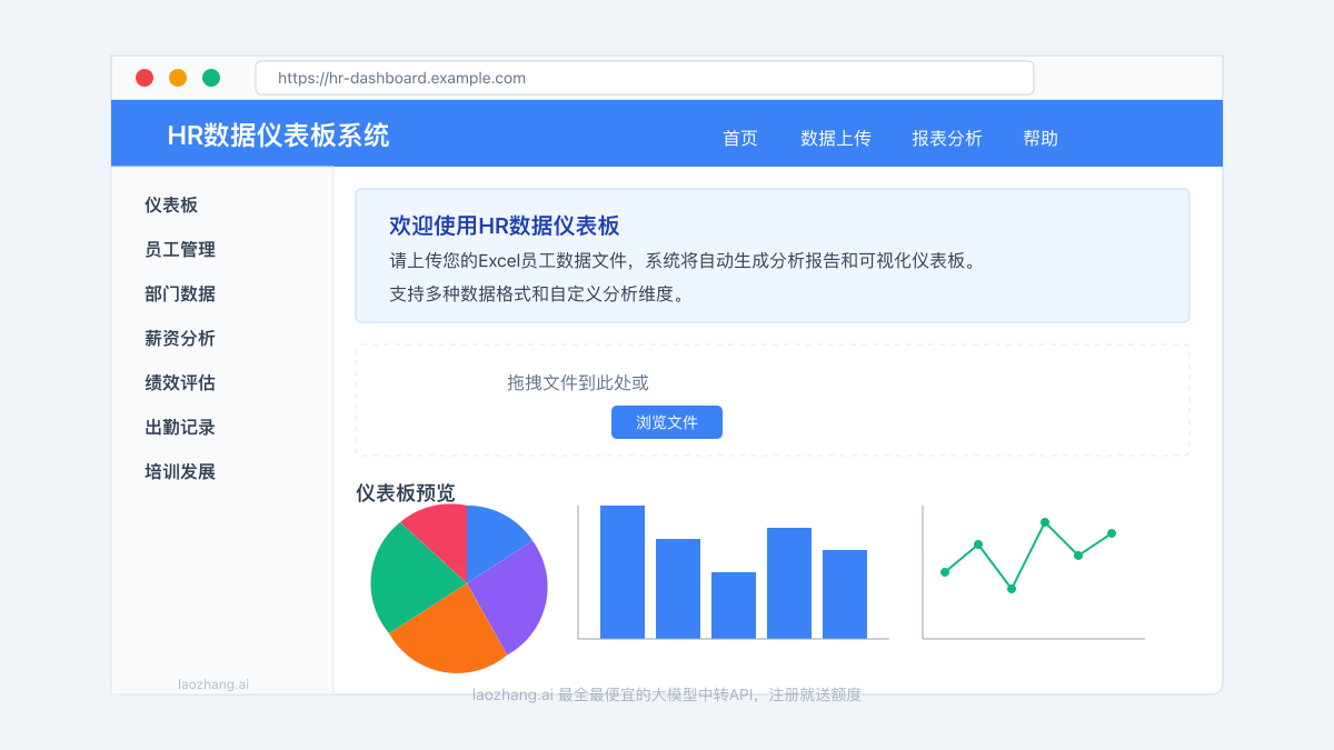 Manus AI生成的网站示例