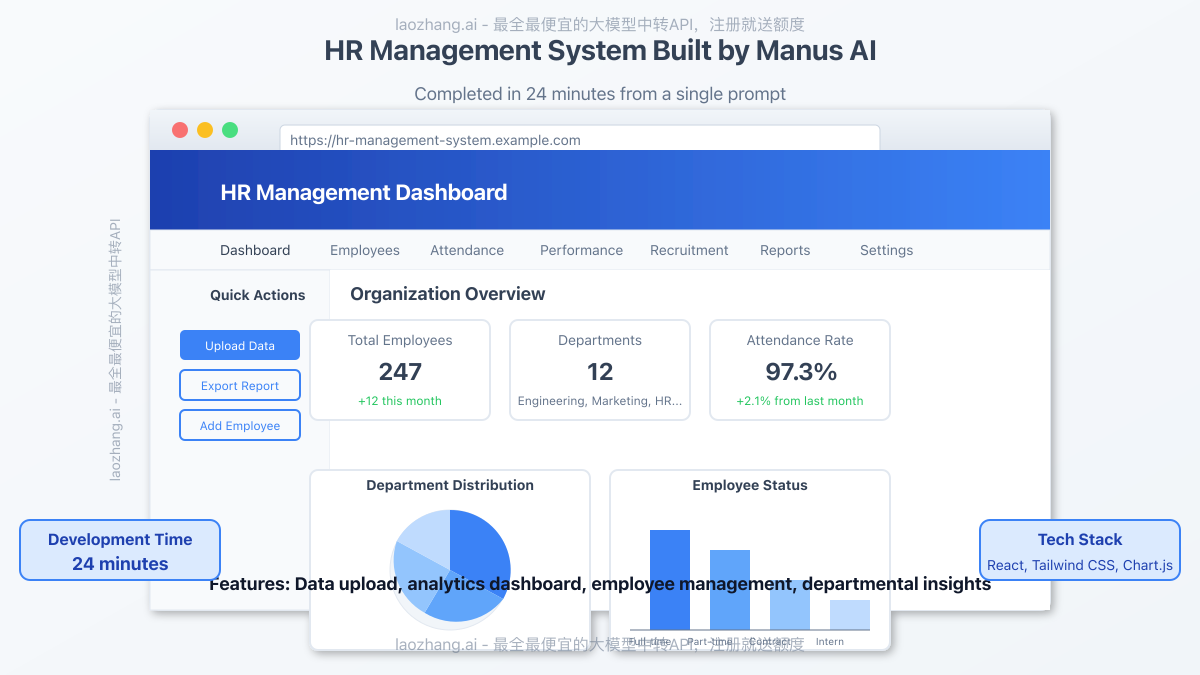 Example of a website built autonomously by Manus AI