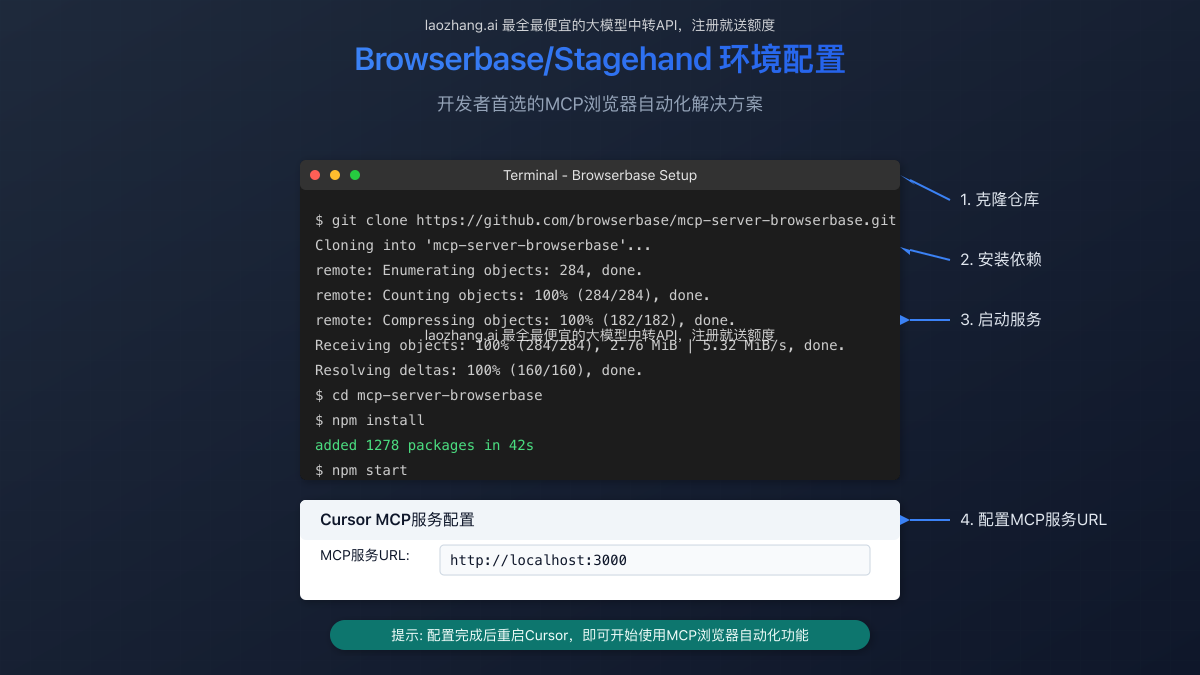 Browserbase设置界面