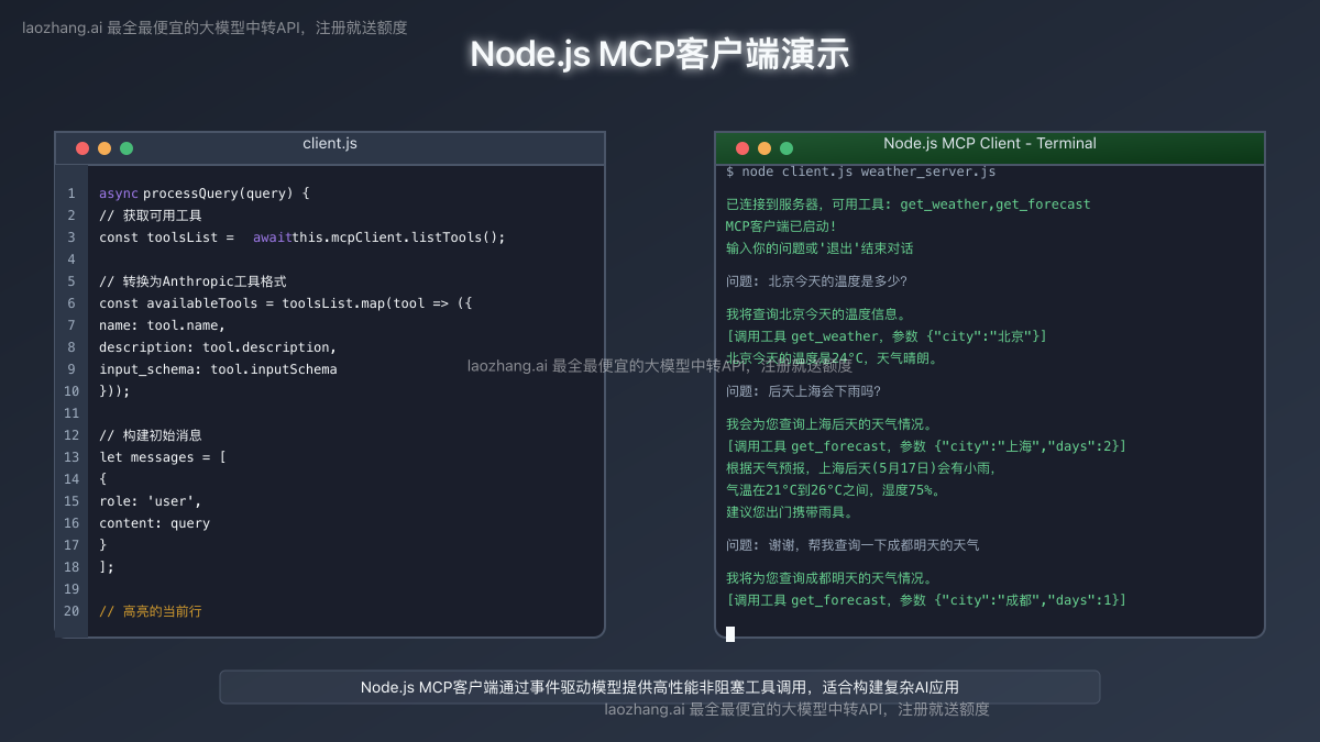 Node.js MCP客户端演示