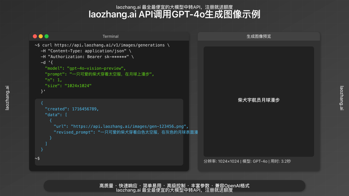laozhang.ai API调用GPT-4o生成图像示例