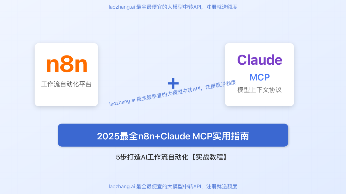 n8n与Claude MCP集成实战效果展示