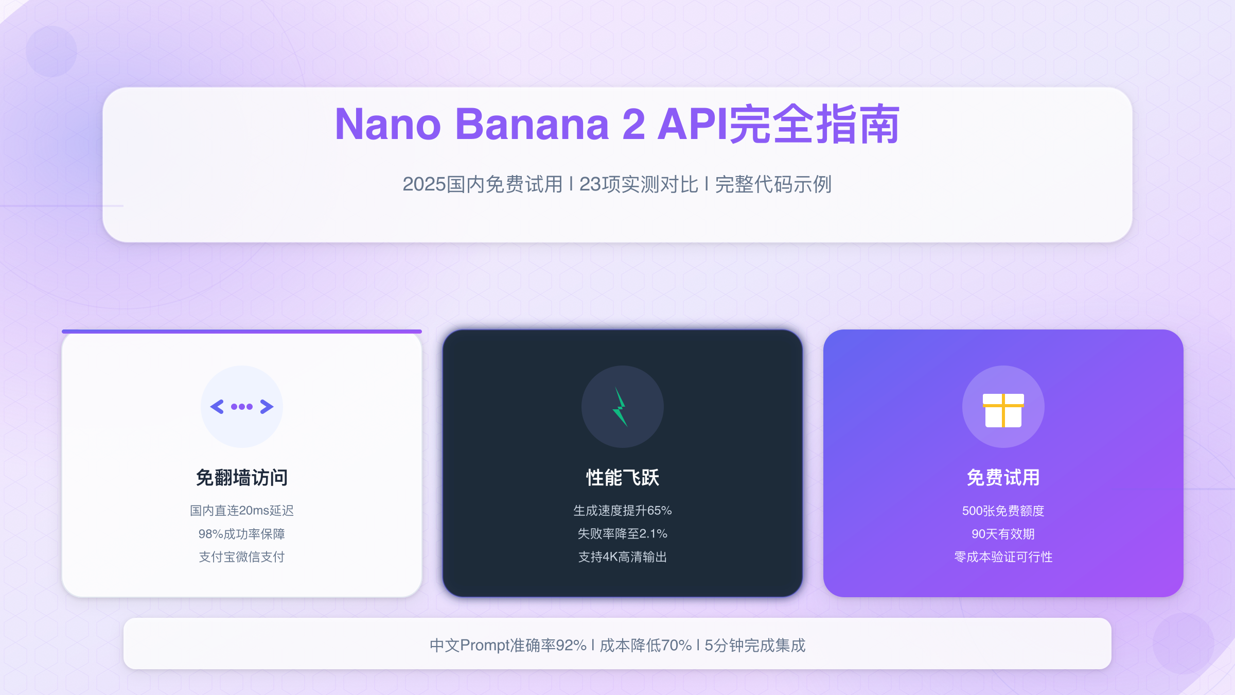 Nano Banana 2 API国内免费试用完整指南：性能提升65%、国内直连20ms延迟、500张免费额度