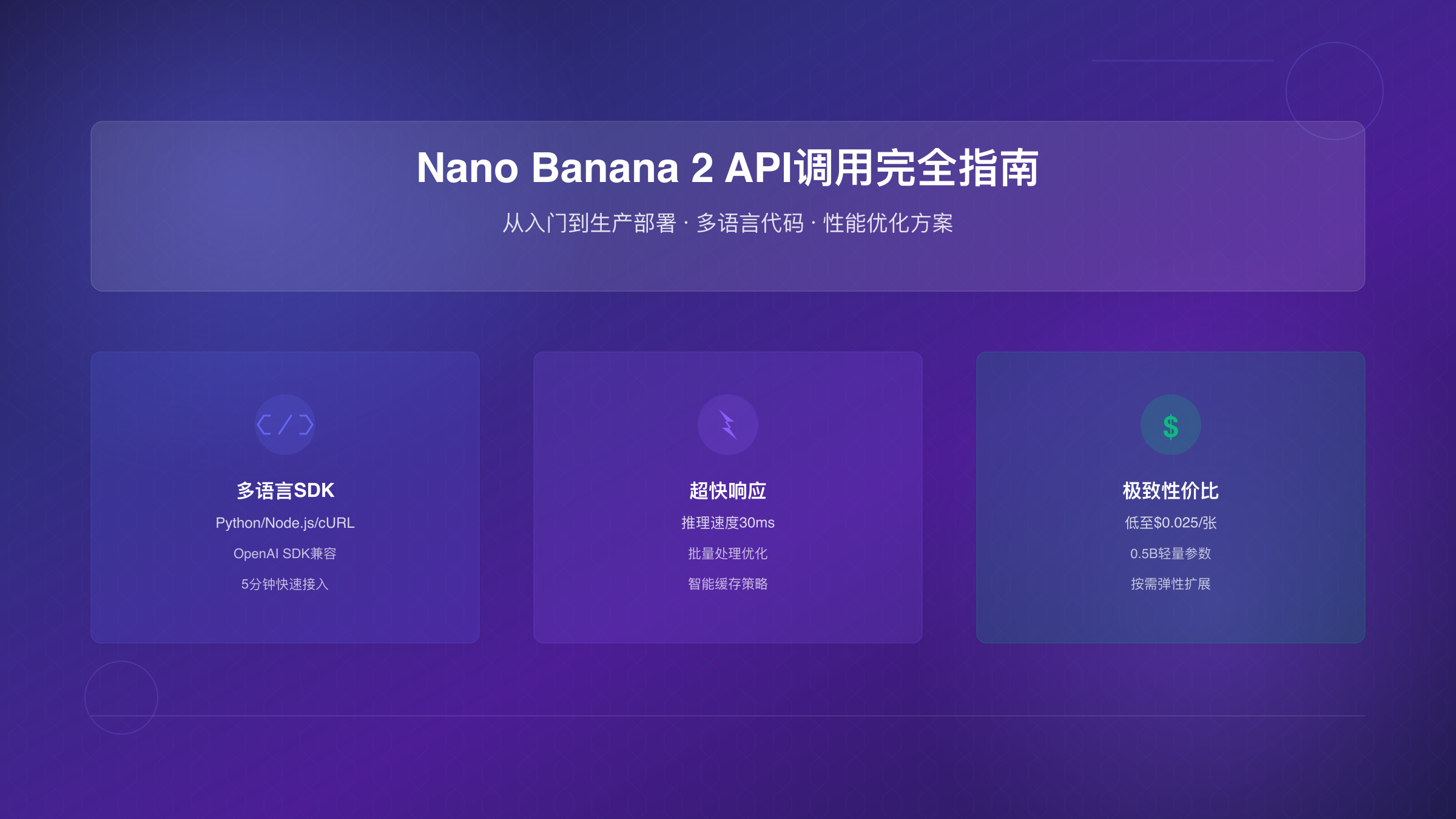 Nano Banana 2 API调用架构全景图