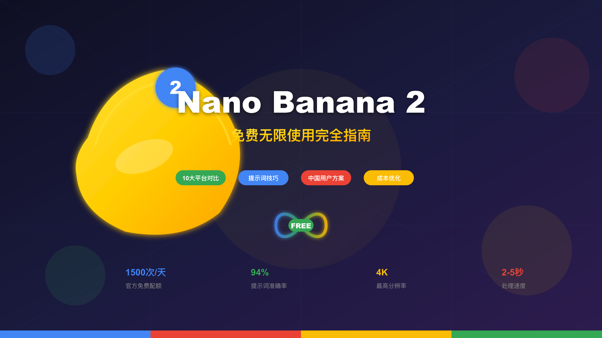 Nano Banana 2免费无限使用完全指南:10大平台对比与最佳实践