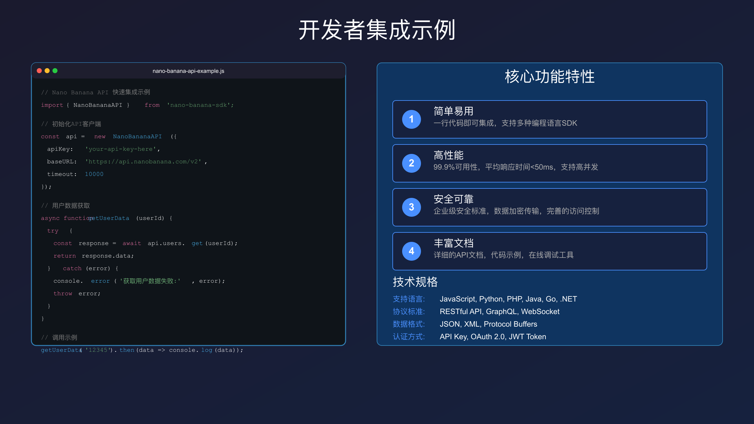 Nano Banana API开发工具生态图