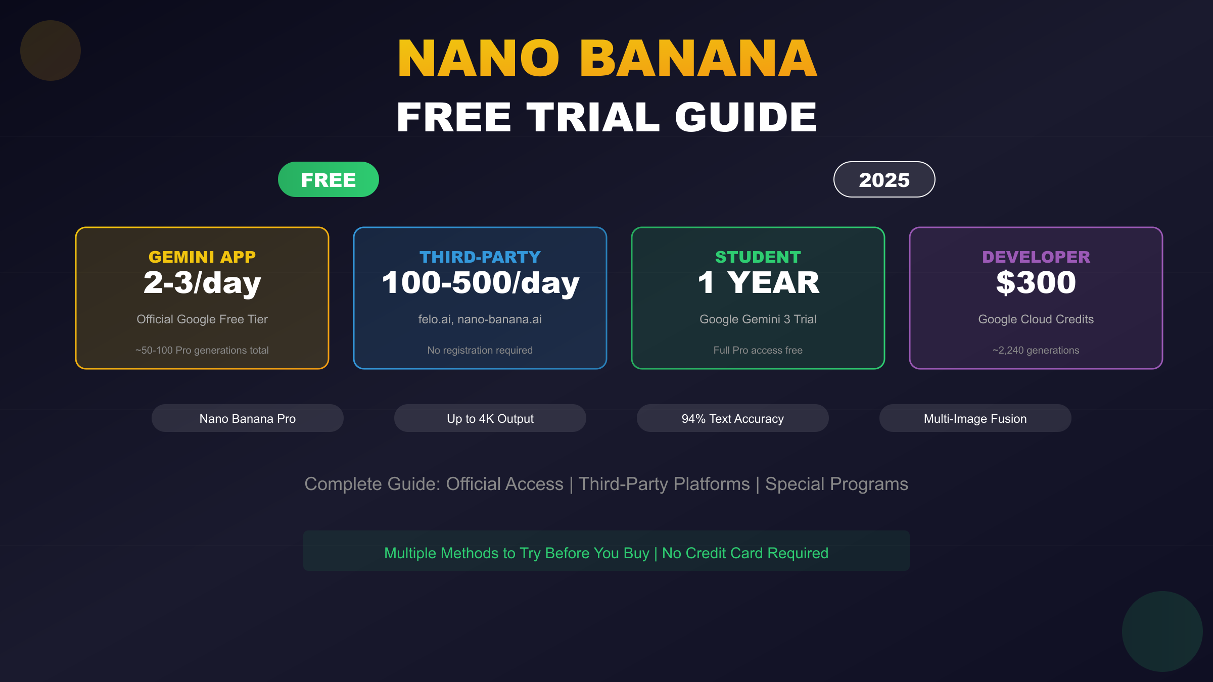 Nano Banana Free Trial Complete Guide - All methods to access Nano Banana and Nano Banana Pro without paying