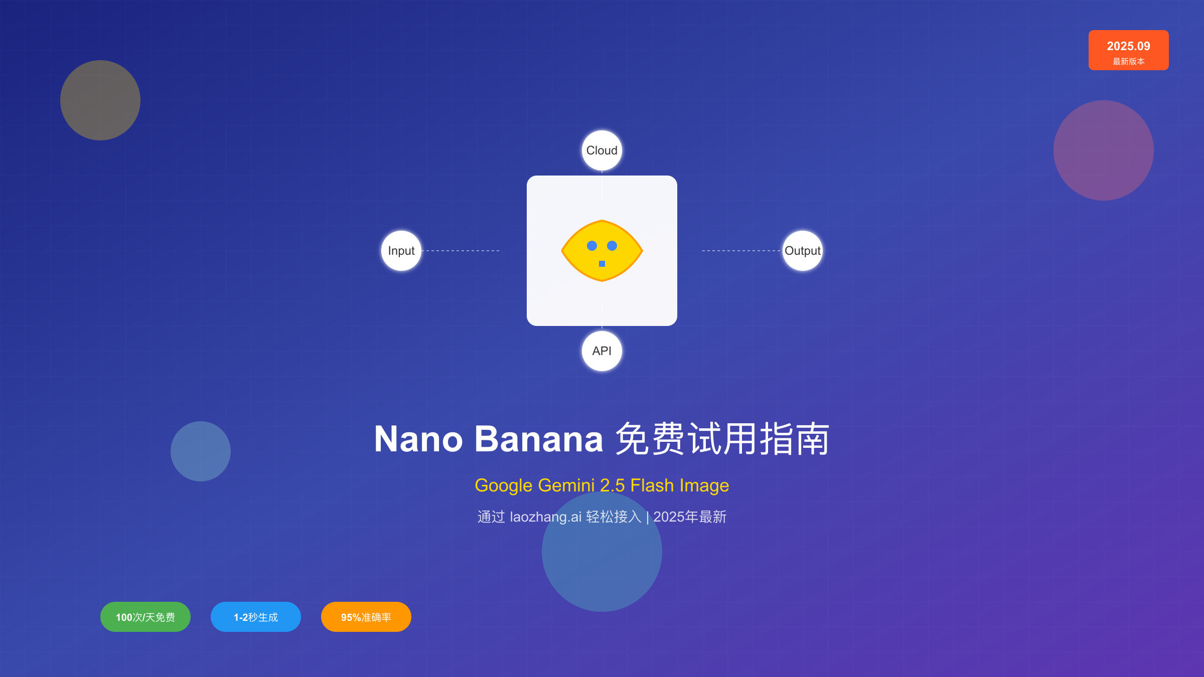 Nano Banana免费试用指南