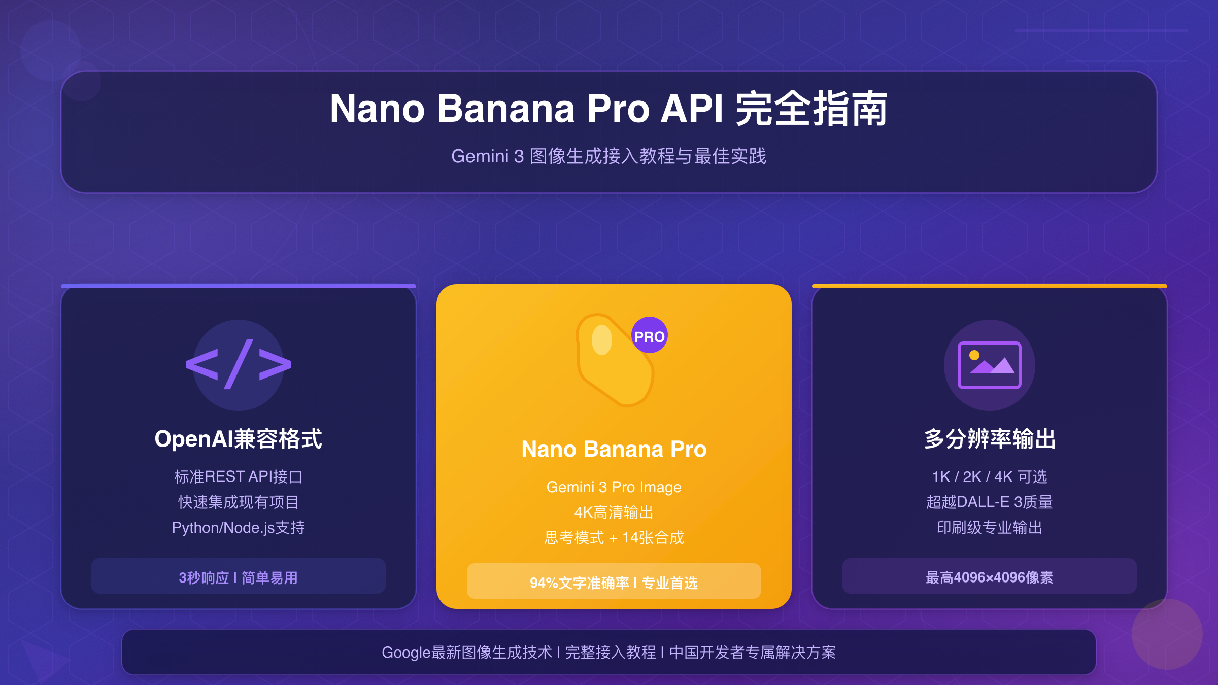 Nano Banana Pro API完全指南 - Gemini 3图像生成接入教程