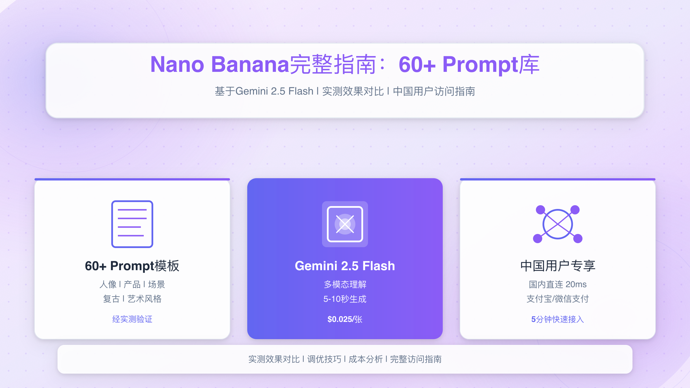 Nano Banana封面展示