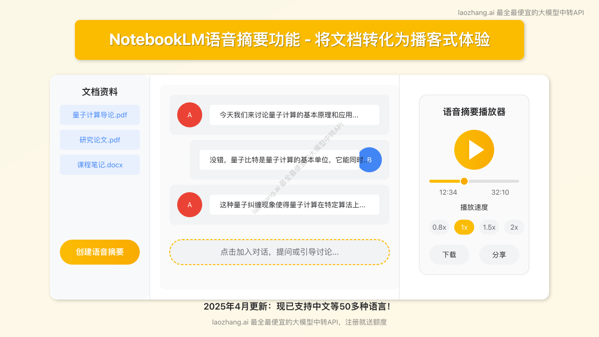 NotebookLM语音摘要功能演示