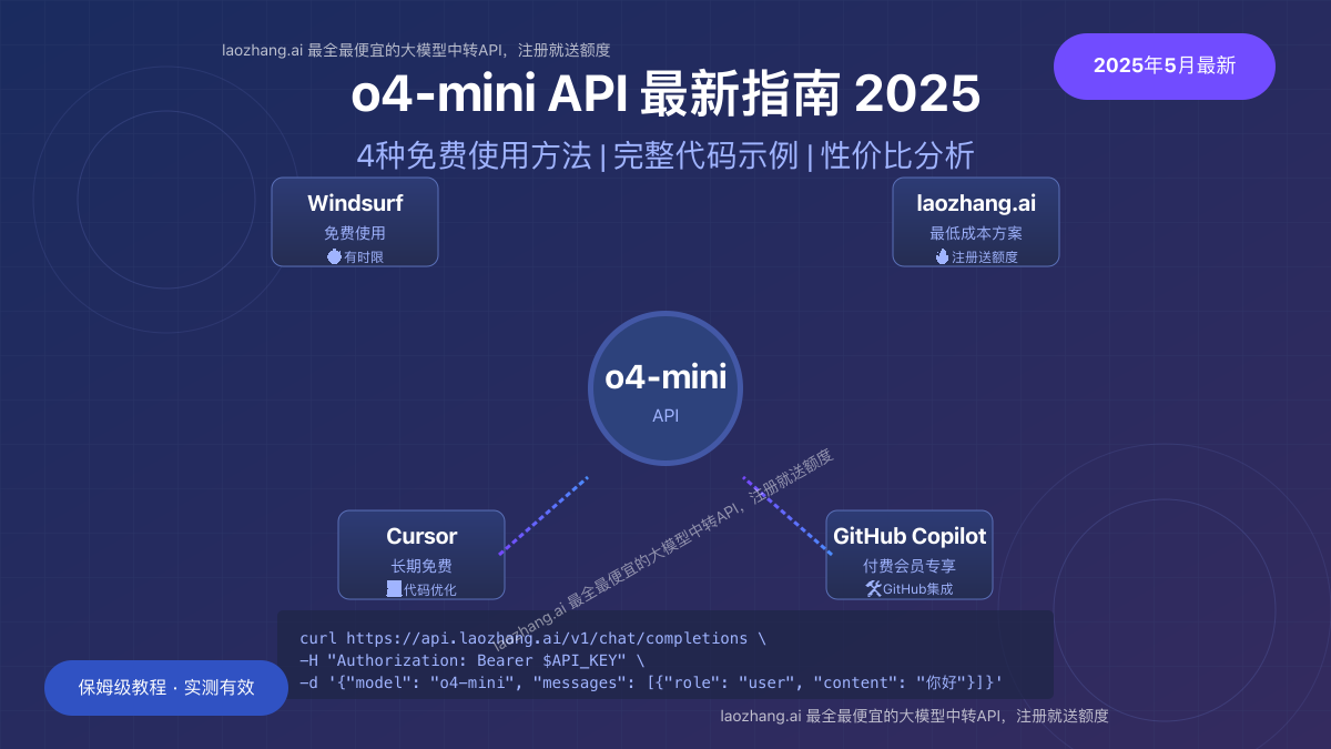 o4-mini免费API接入方法全图解