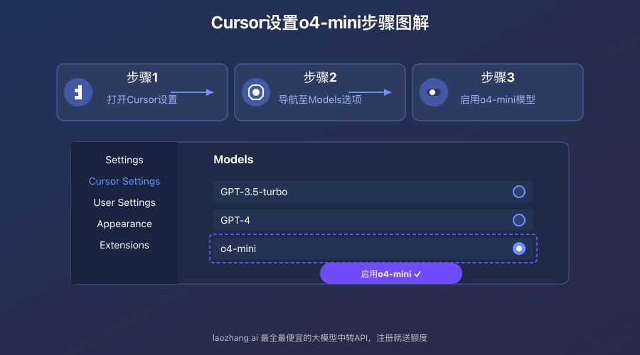 Cursor设置o4-mini步骤图解