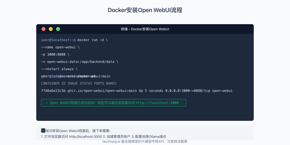 Docker安装Open WebUI过程截图