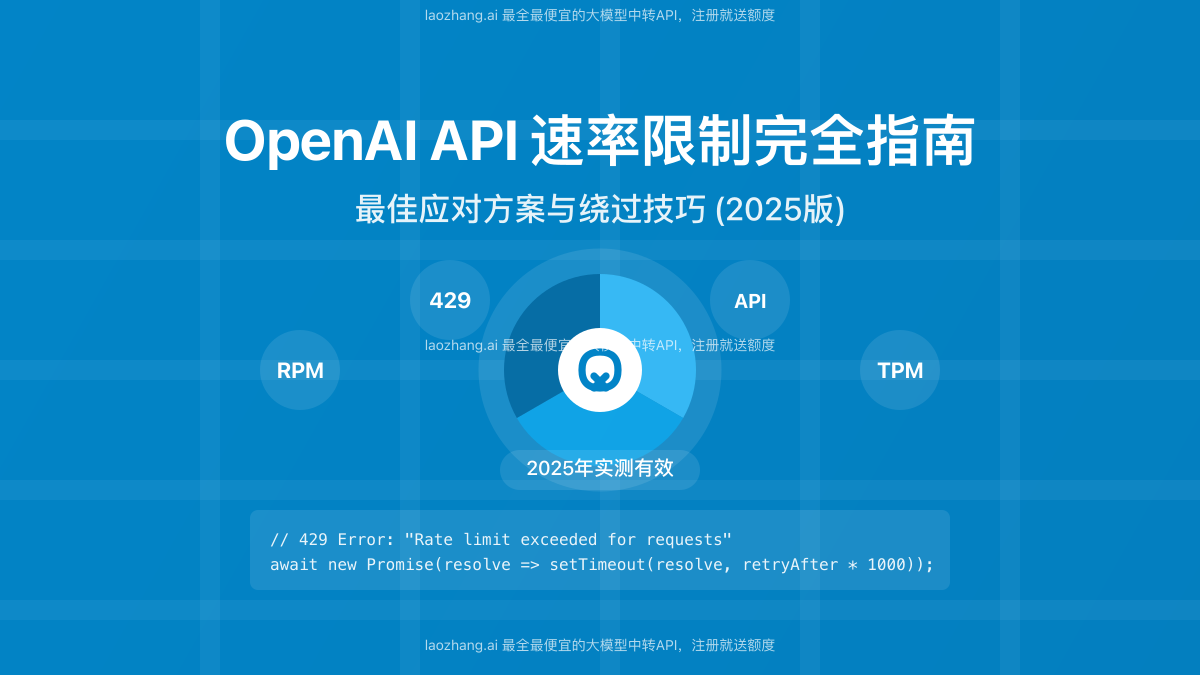 OpenAI API速率限制解决方案