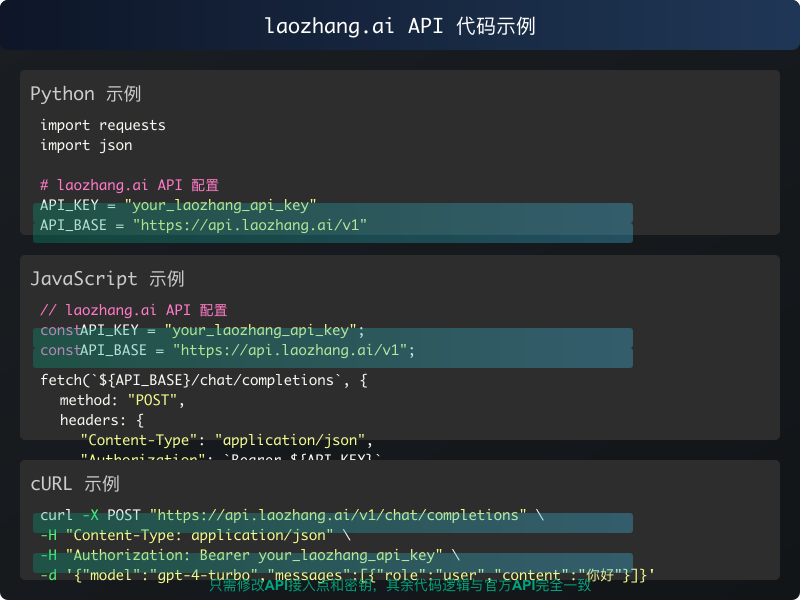 laozhang.ai API代码示例