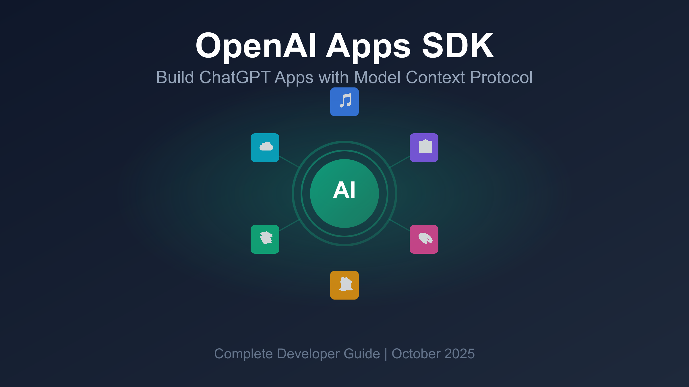 OpenAI Apps SDK architecture