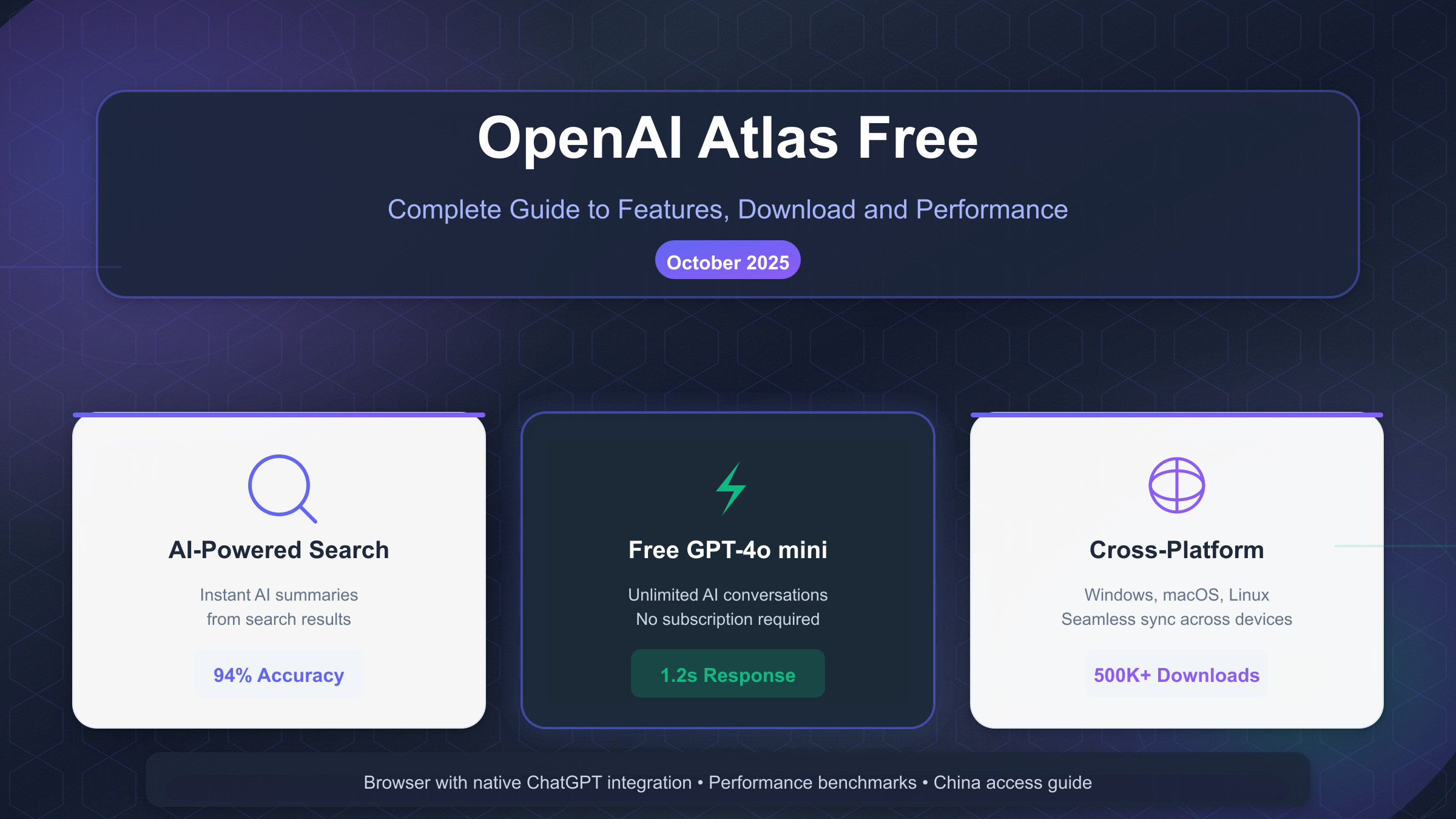 OpenAI Atlas Browser Interface