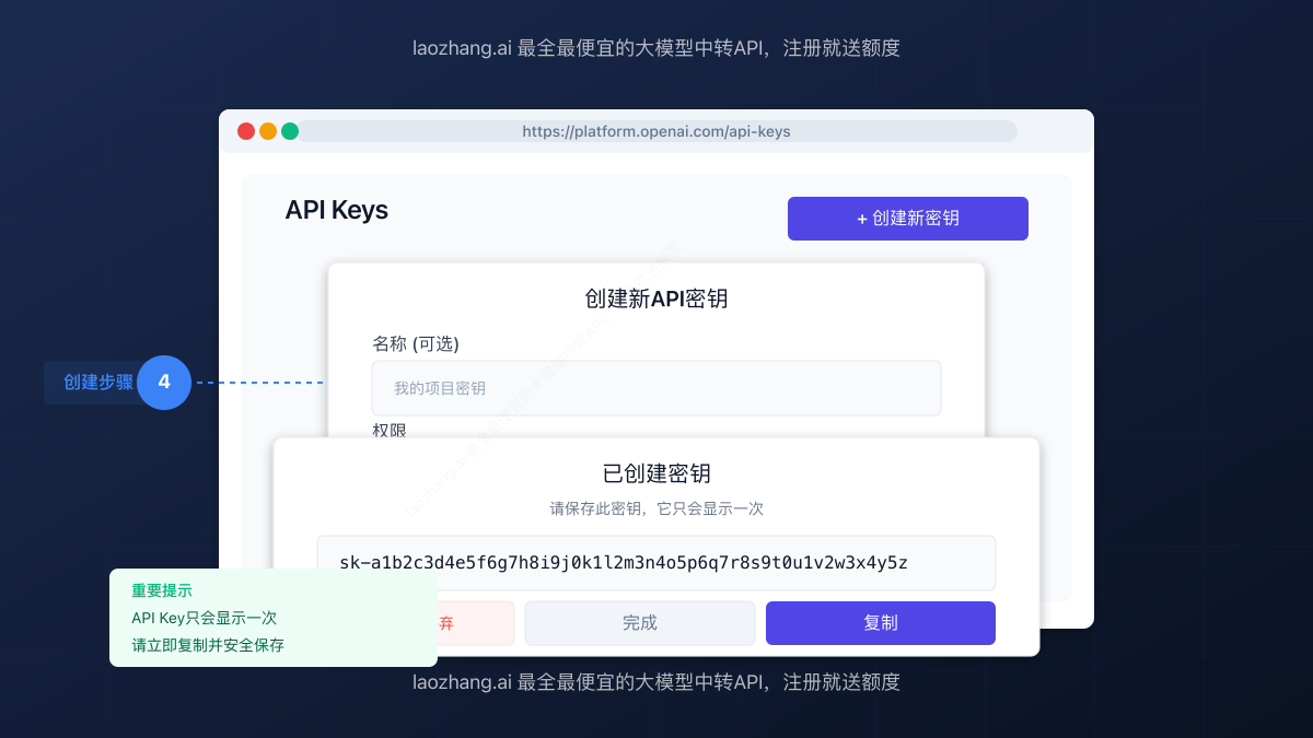 创建OpenAI API Key界面