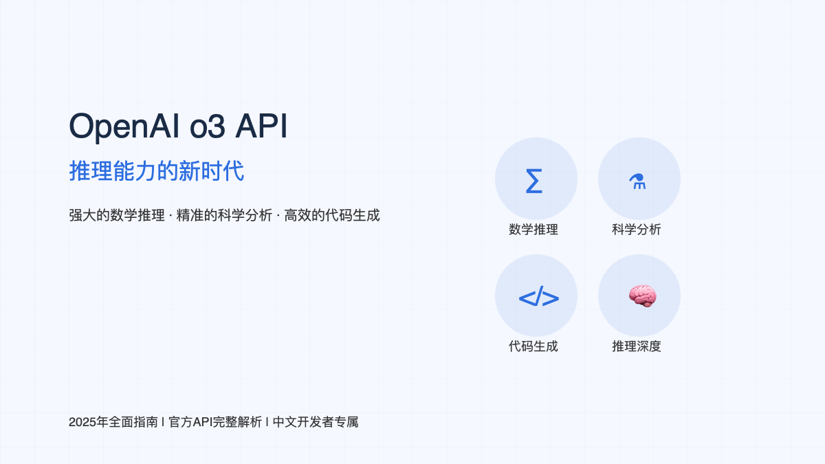 OpenAI o3 API全面指南