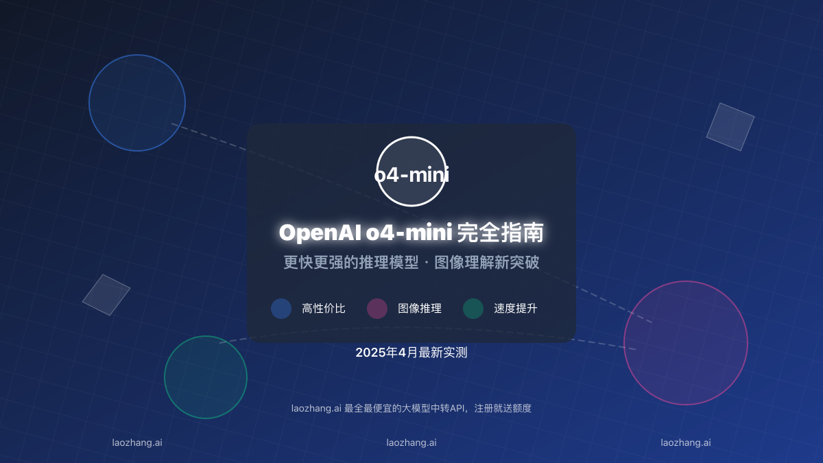 OpenAI o4-mini模型性能与应用展示