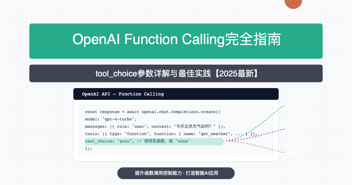 OpenAI Function Calling tool_choice参数详解