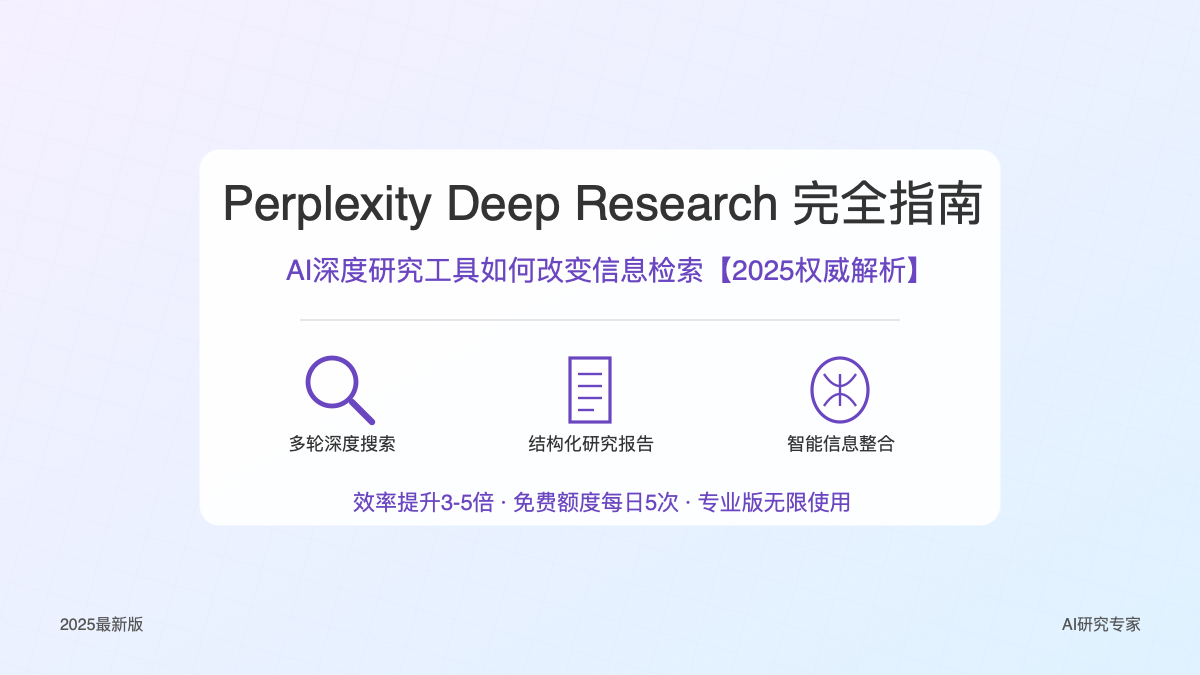 Perplexity Deep Research功能介绍与使用效果展示