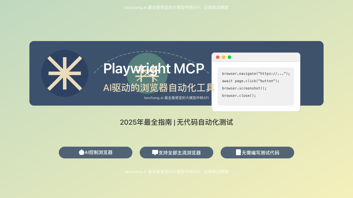 Playwright MCP与AI浏览器自动化工具集成