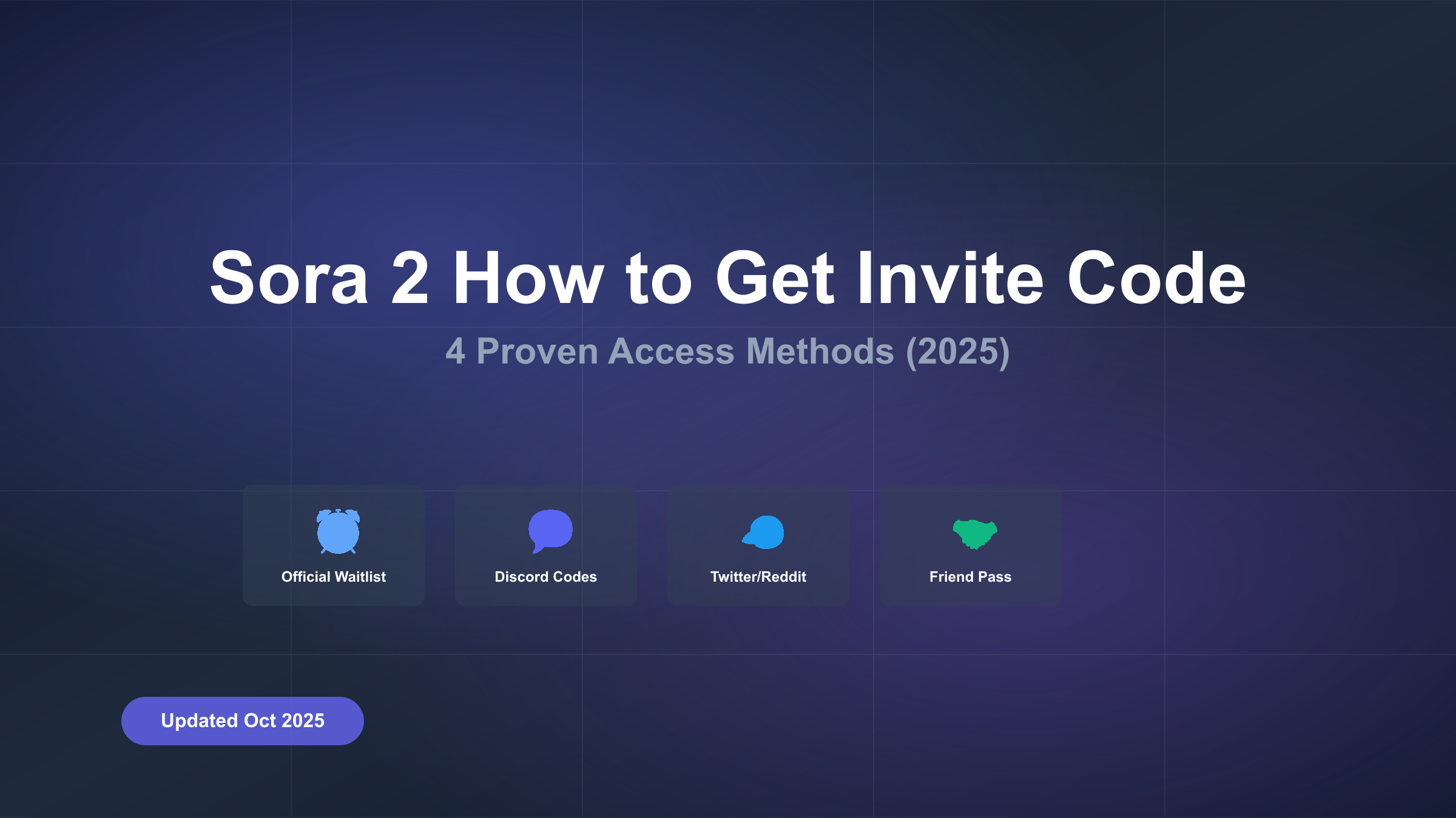 Sora 2 Access Methods Comparison