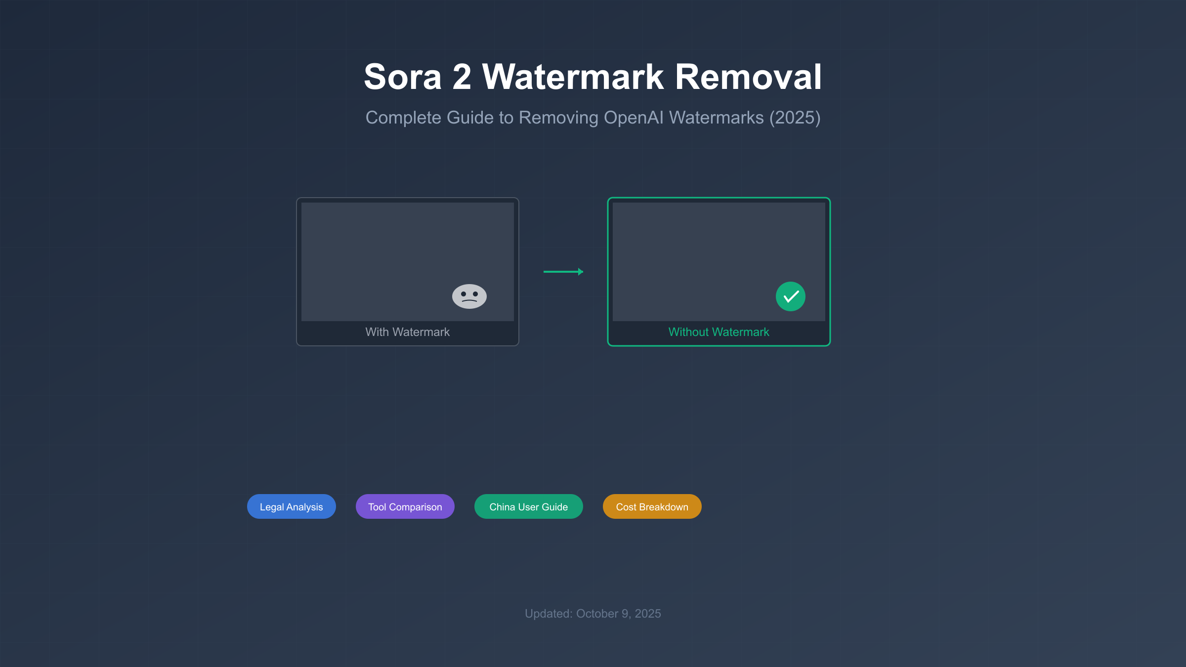 Sora 2 Watermark Guide