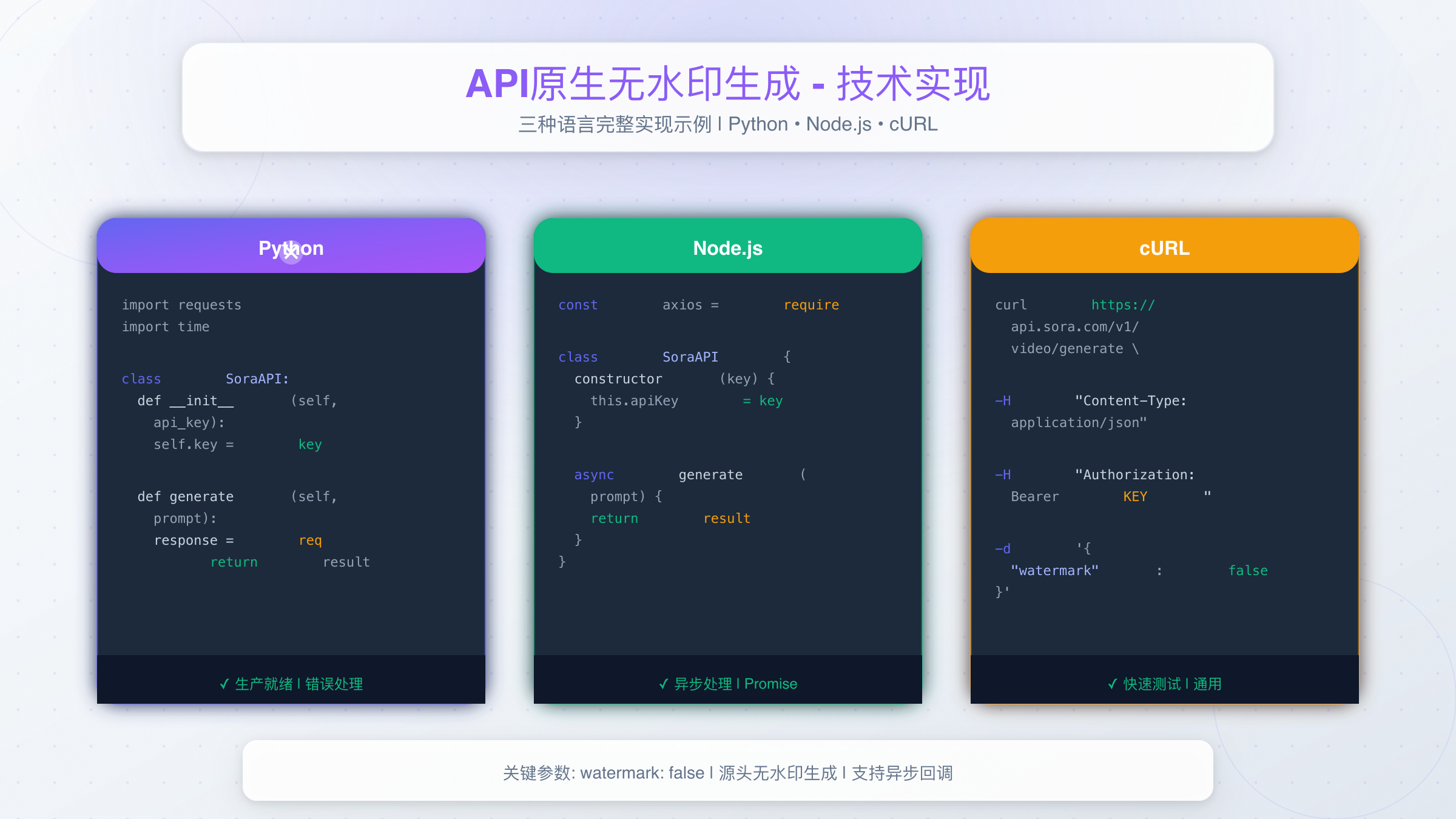 API原生无水印生成技术实现 - Python、Node.js和cURL三种语言完整示例代码