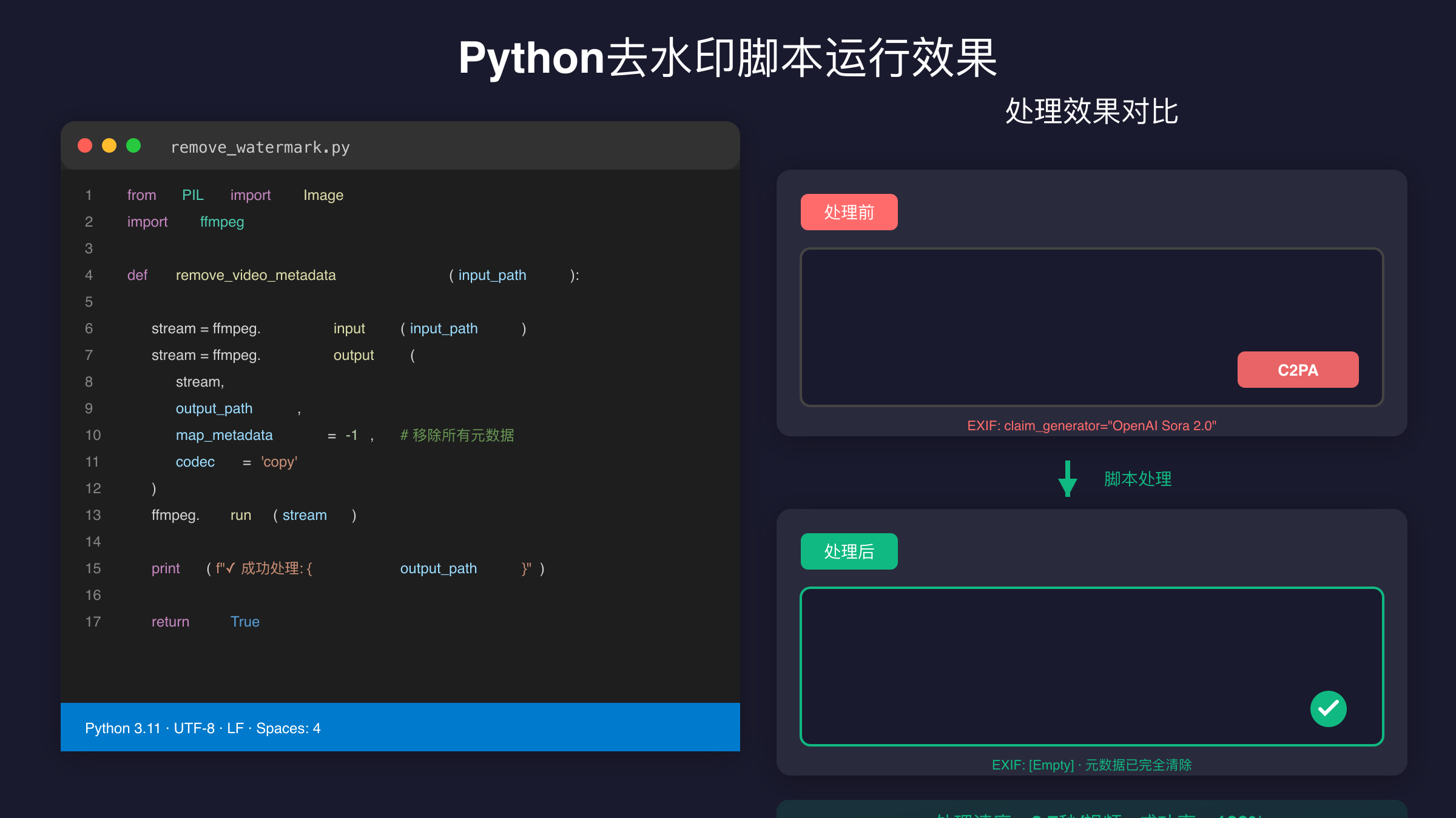 Python去水印效果对比