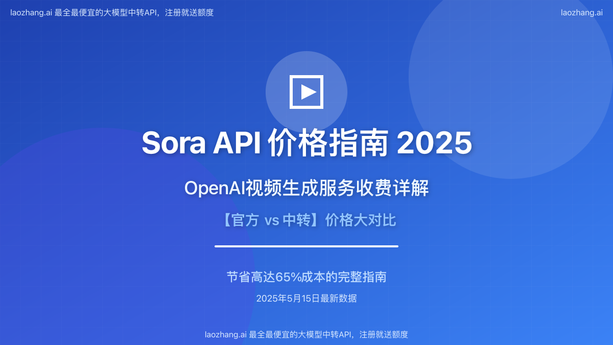 Sora API价格体系与对比分析