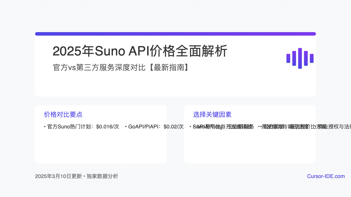 Suno API价格对比与选择指南封面
