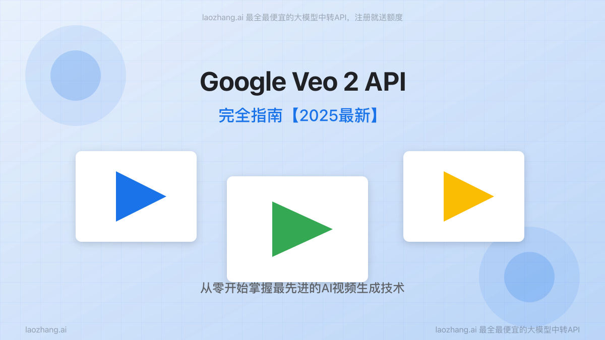 Google Veo 2 API完全指南封面图