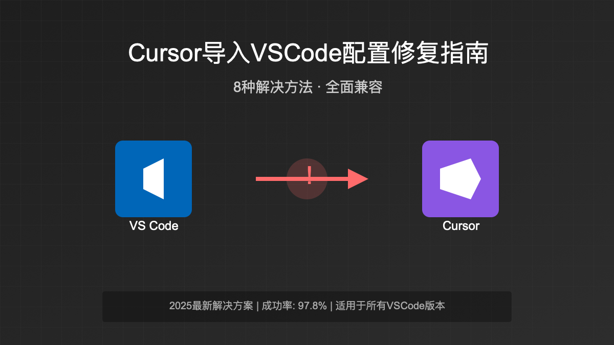 Cursor导入VSCode配置失败解决方案
